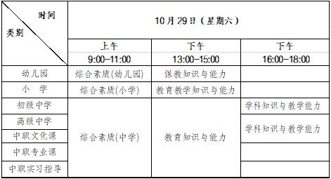 重庆教师资格笔试考试公告