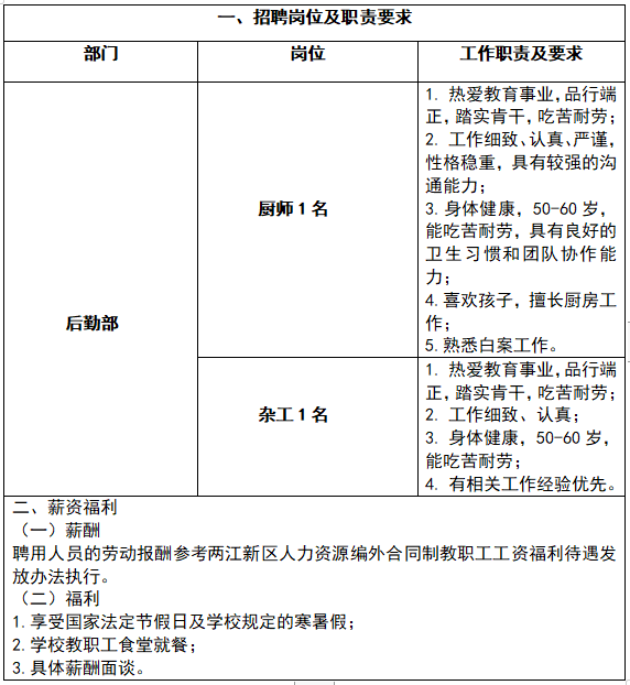 重庆教师招聘考试网1