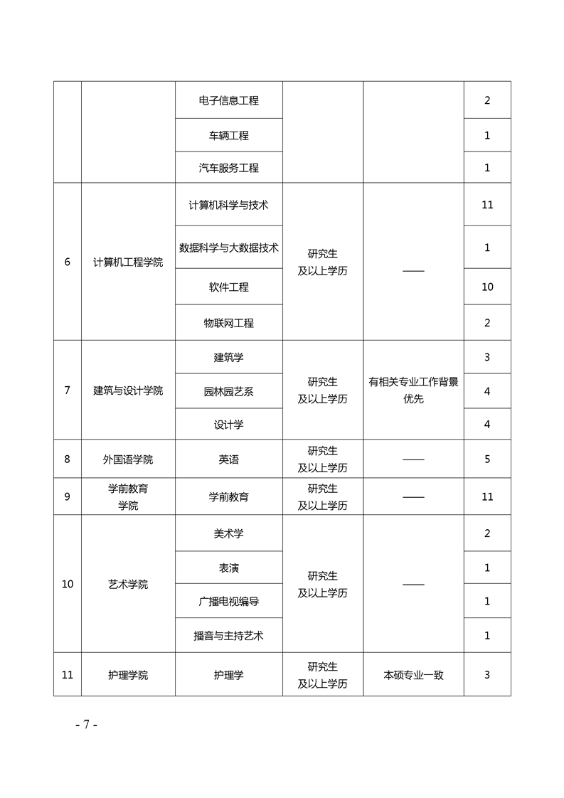 重庆市教师招聘4