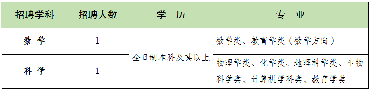 重庆教师招聘