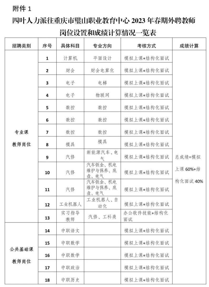 重庆教师招聘网2