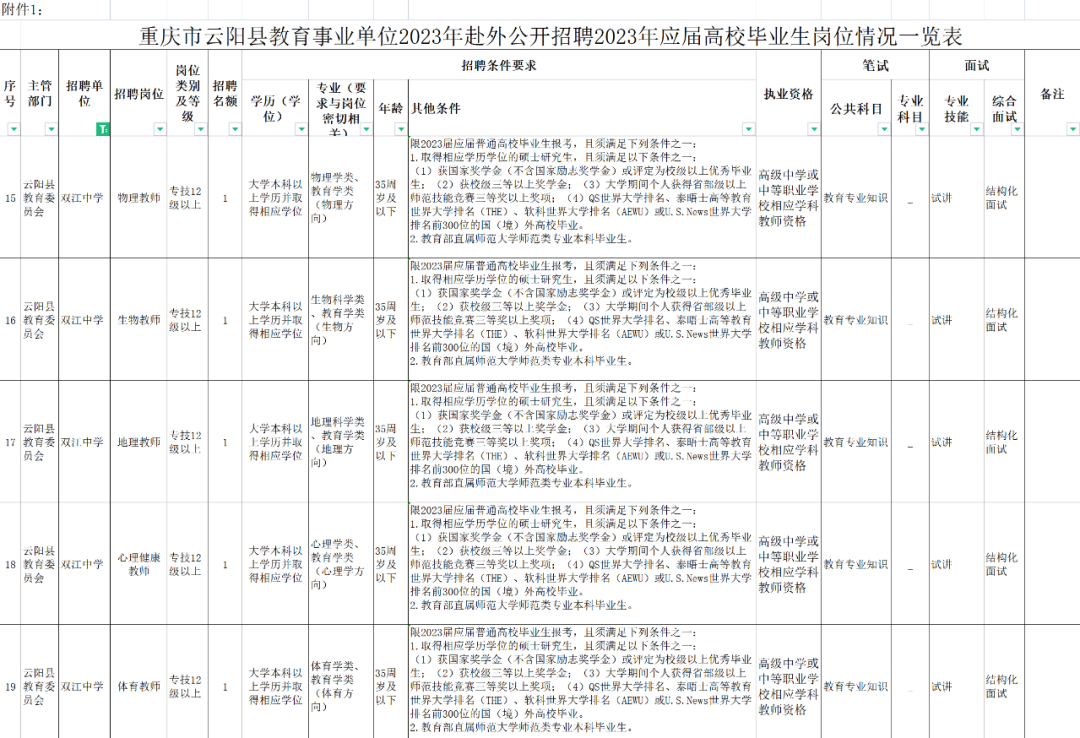 重庆市教师招聘1