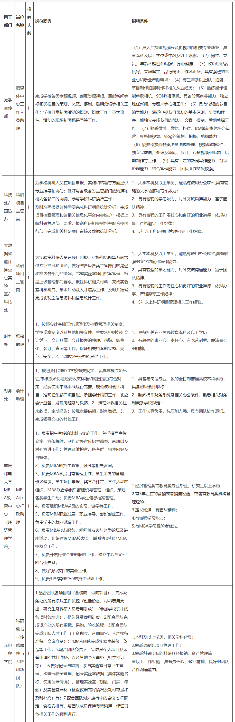 重庆教师招聘