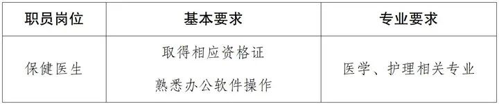 重庆教师招聘