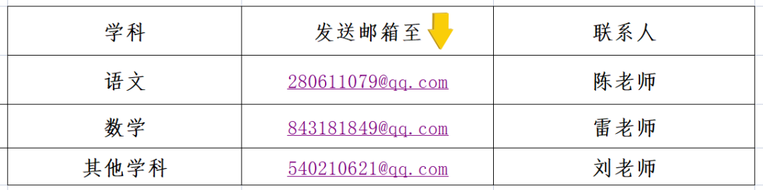 重庆小学教师招聘